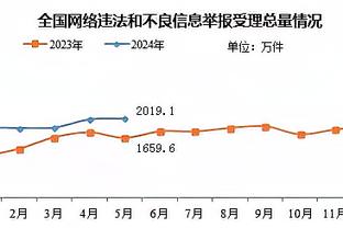 开云在线官方入口网站登录截图3